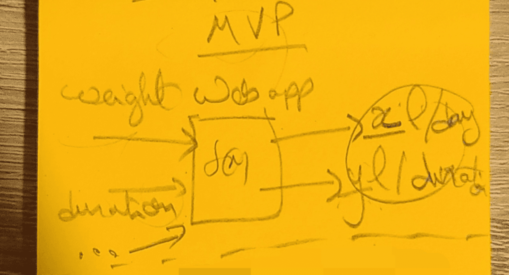 Blog post image